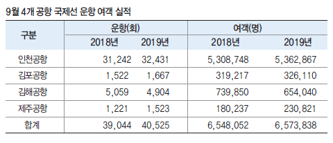 뉴스 사진